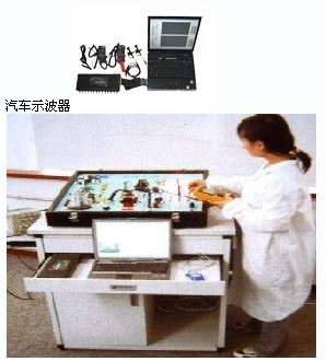 汽車(chē)示波器 |汽車(chē)電控故障仿真系統(tǒng) (故障大師)