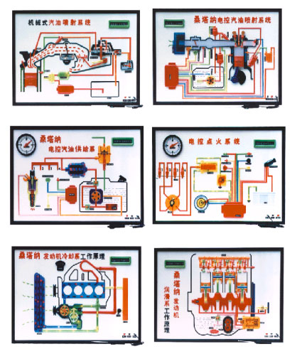 桑塔納電動程控示教板